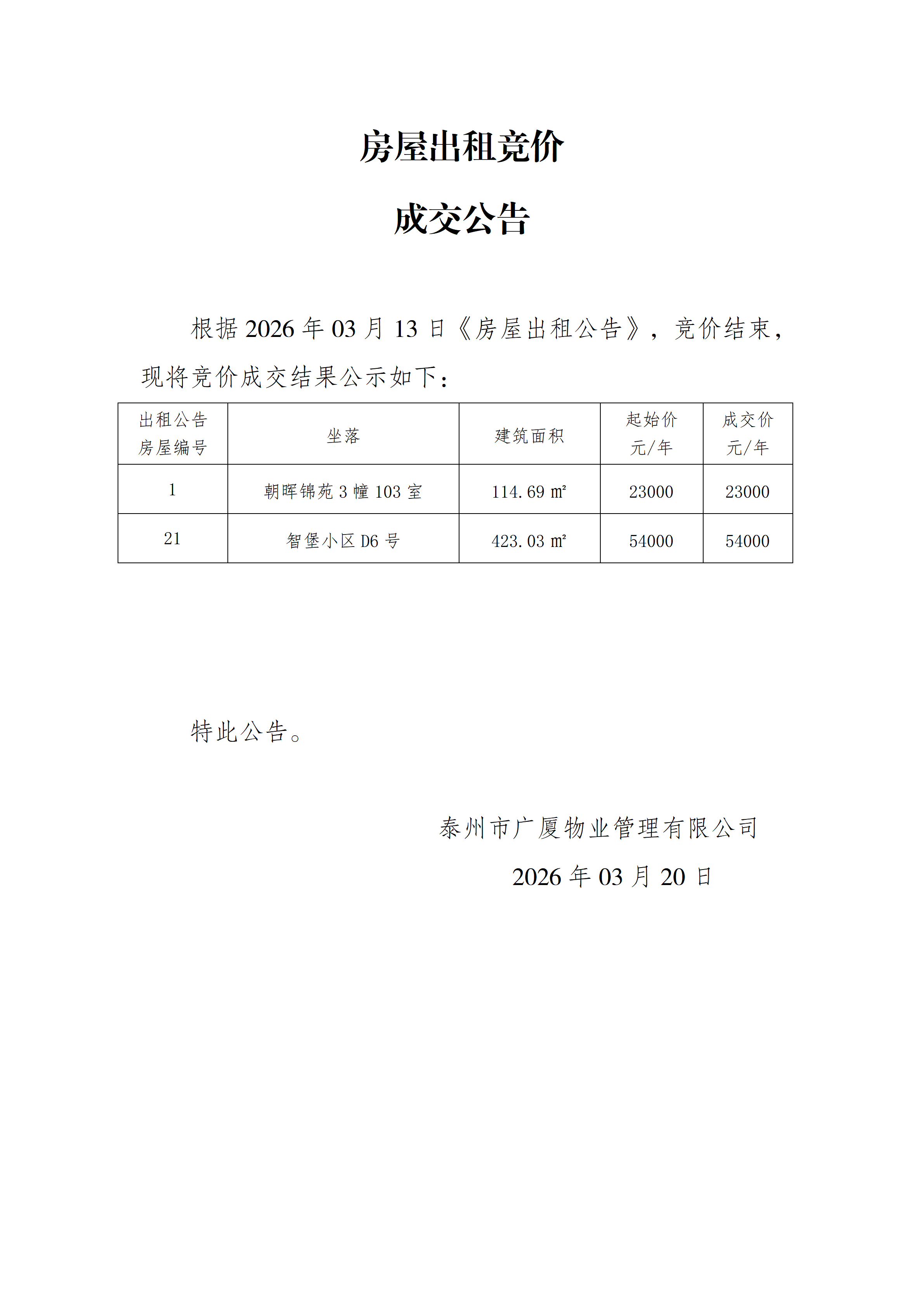 房屋出租競價結(jié)果公示（3.20）_01.png